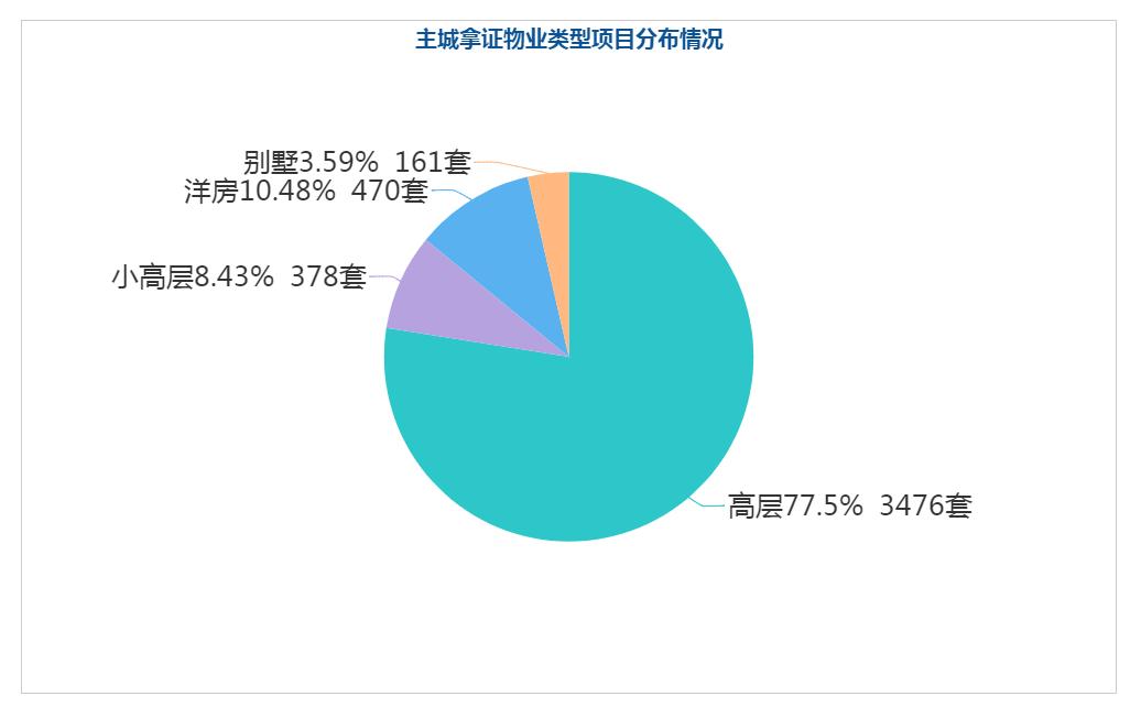 香港中建置地最新消息深度剖析