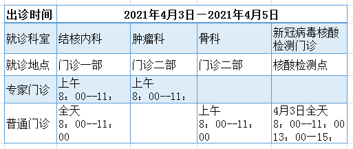 奥门全年资料免费大全一,结构化推进计划评估_Plus75.67