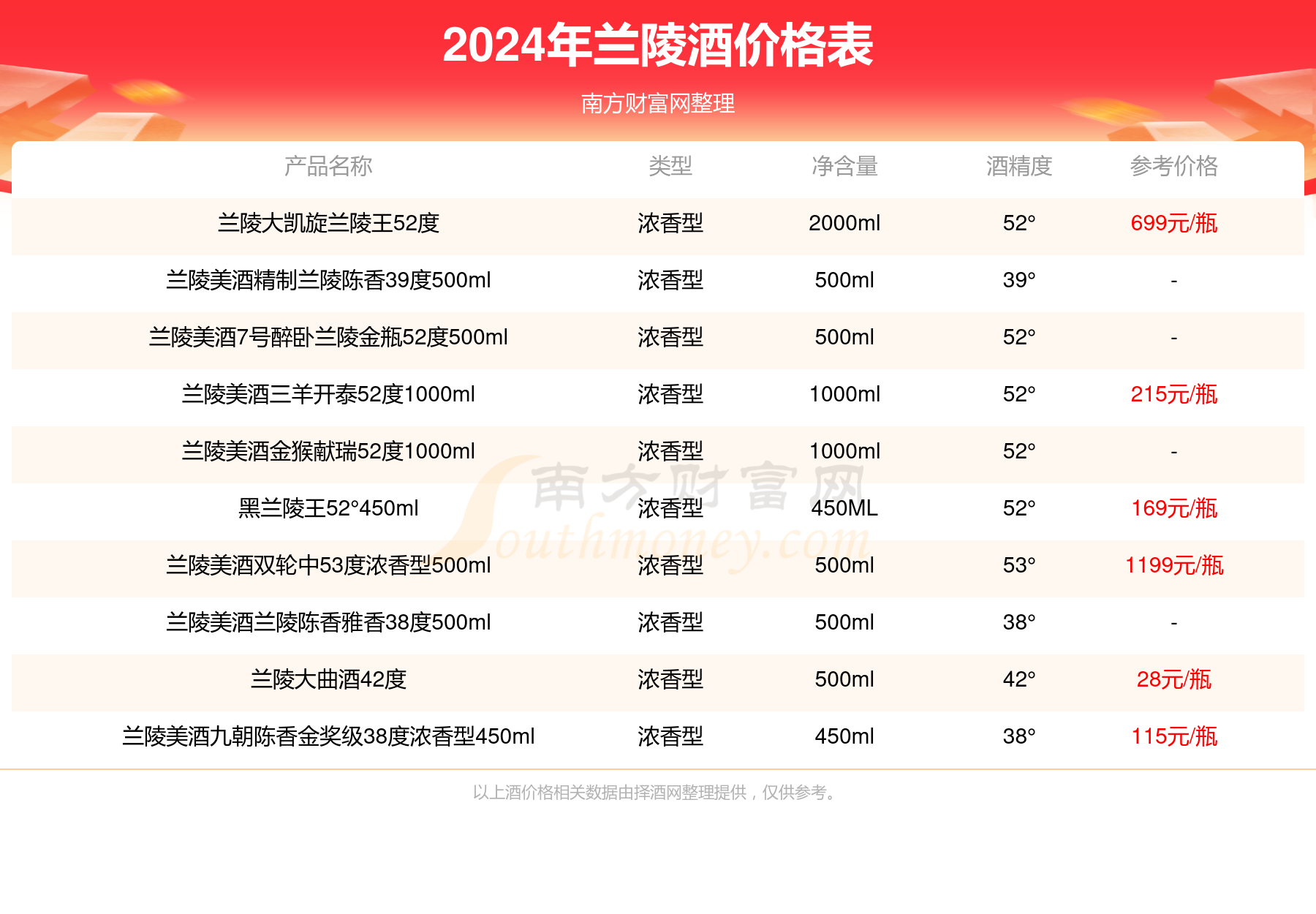 新澳门天天开好彩大全600库,深入执行数据方案_尊享款36.104