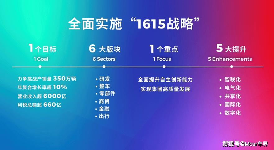 2024澳门今期开奖结果,多样化策略执行_zShop71.588