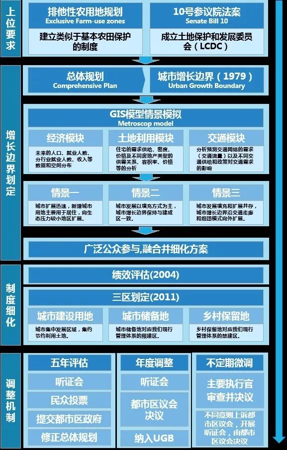 奥门特马特资料,数据解答解释落实_免费版1.227