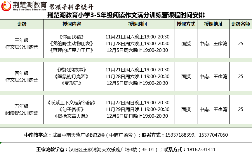 新澳六最准精彩资料,系统评估说明_社交版42.740