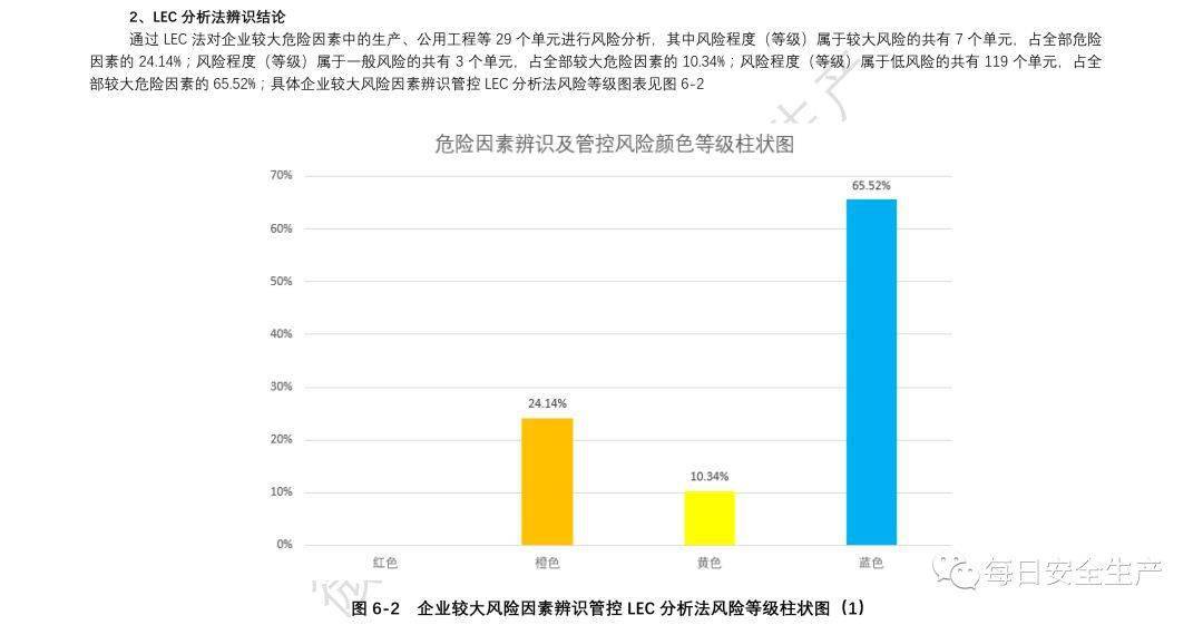 2024年香港资料免费大全,完善的机制评估_豪华版68.829