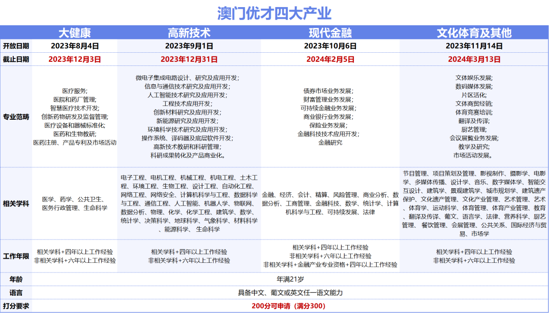 2024澳门开奖结果出来,创新性执行策略规划_RX版38.924