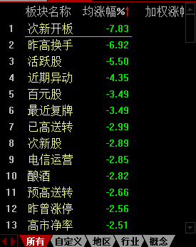 2024管家婆精准资料第三,正确解答落实_HarmonyOS78.166