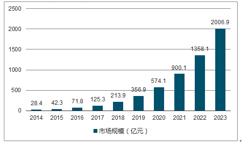 澳门最准的资料免费公开,实地分析数据计划_tShop14.717