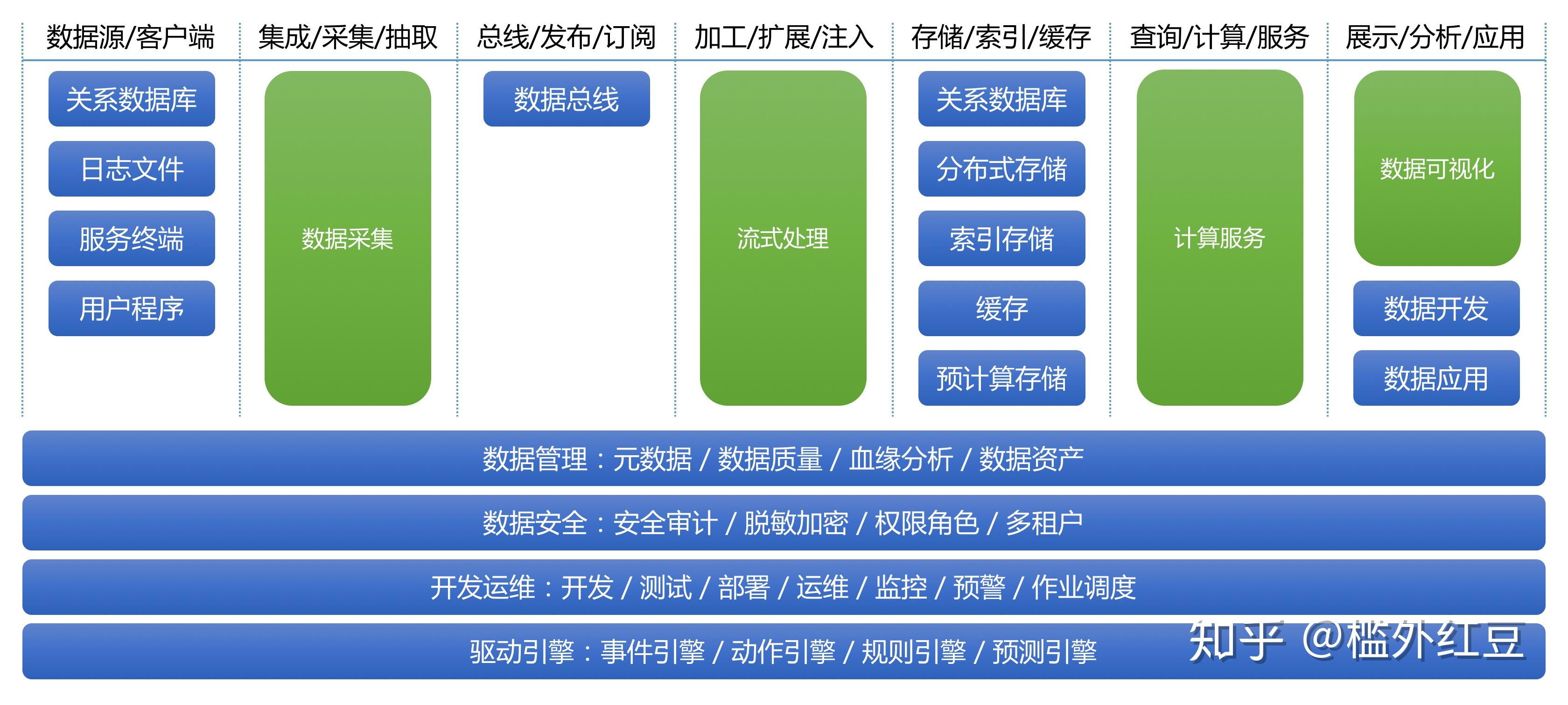 2024新澳门传真免费资料,深层数据策略设计_特供版84.527