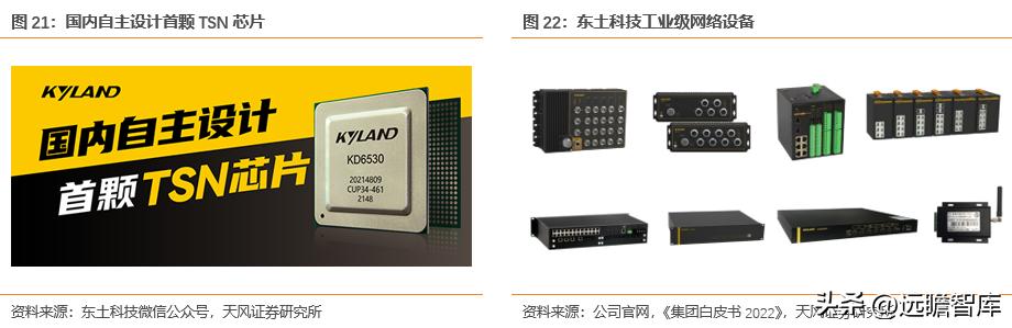 东土科技股票最新消息全面解读