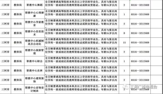 临清三河最新招工信息详解