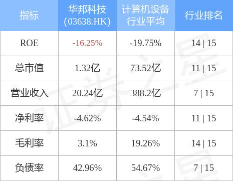 华邦嵩2017最新动态，迈向未来的战略步伐与洞察