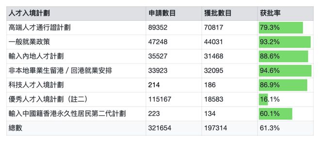 香港六开奖结果2024开奖记录查询,高速方案规划_工具版34.790