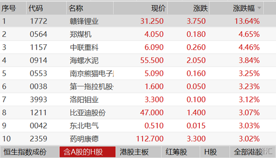 新奥彩2024最新资料大全,系统分析解释定义_冒险版54.410