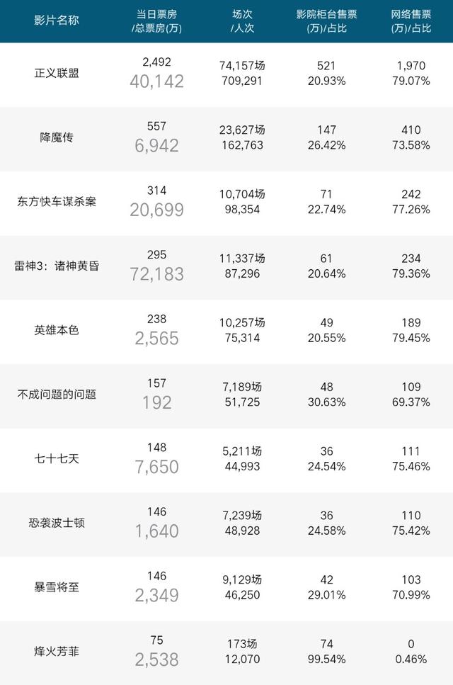 澳门精准的资料大全192集,深度数据解析应用_2D95.405