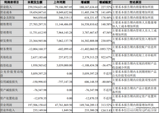 香港4777777开奖结果+开奖结果一,效能解答解释落实_ios52.679