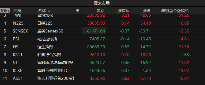 新澳精准资料免费提供生肖版,深层数据分析执行_复刻版49.343