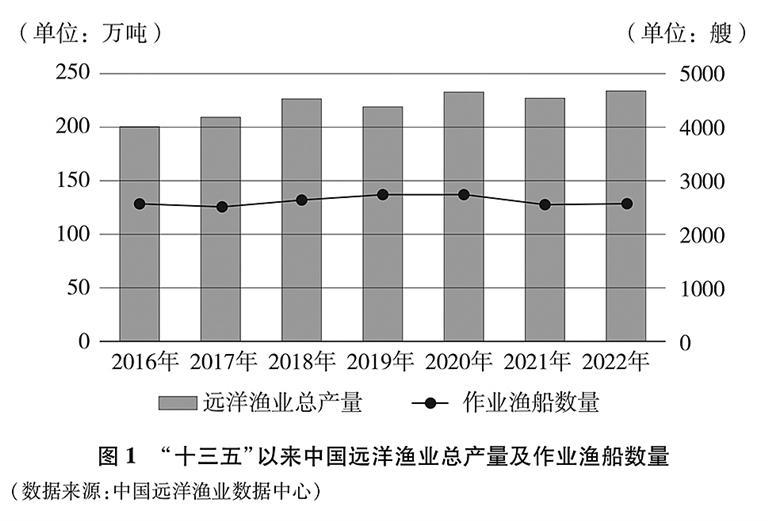 澳门统计器生肖统计器,数据整合设计执行_冒险版83.403