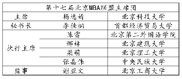 王中王一肖一特一中一MBA,灵活性执行计划_粉丝版16.71