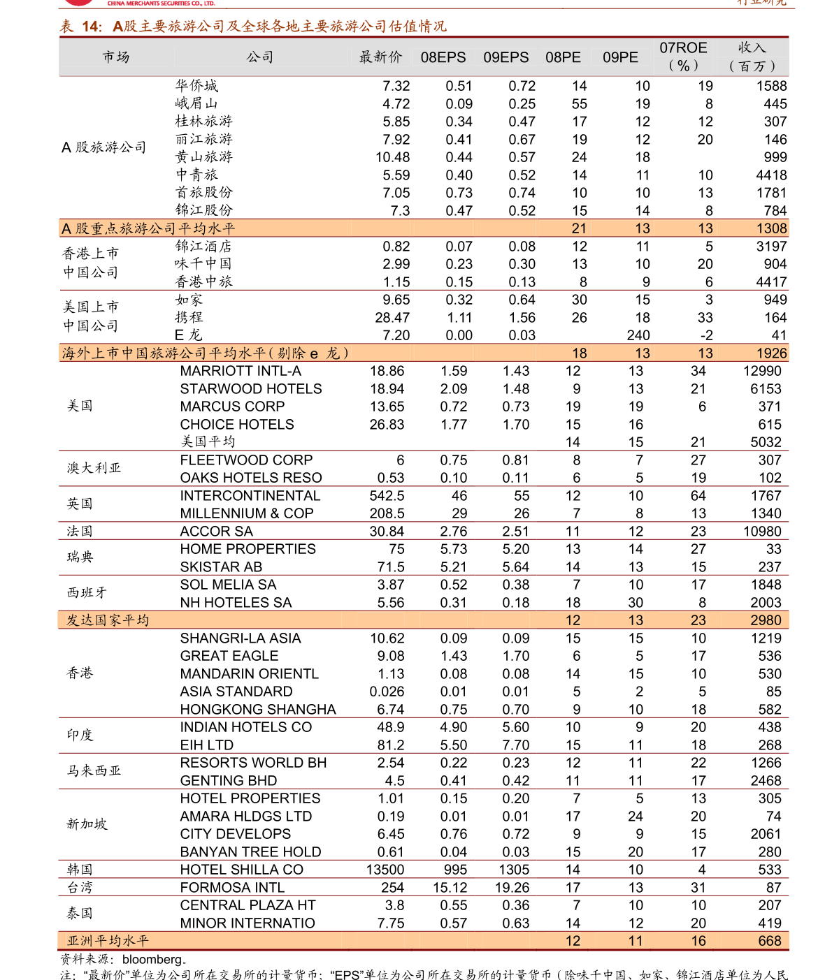 新澳门天夭开彩结果出来,深入执行数据策略_VR61.861