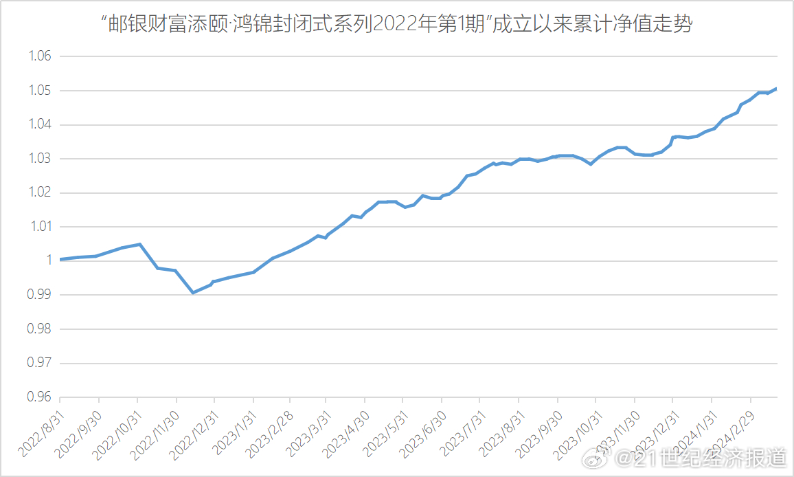 新澳门开奖结果2024开奖记录,数据整合实施_4DM77.579