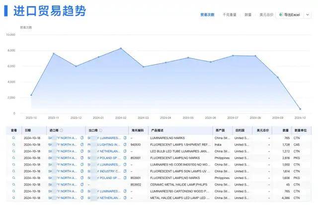 新澳门49码中奖规则,多元化方案执行策略_The49.63