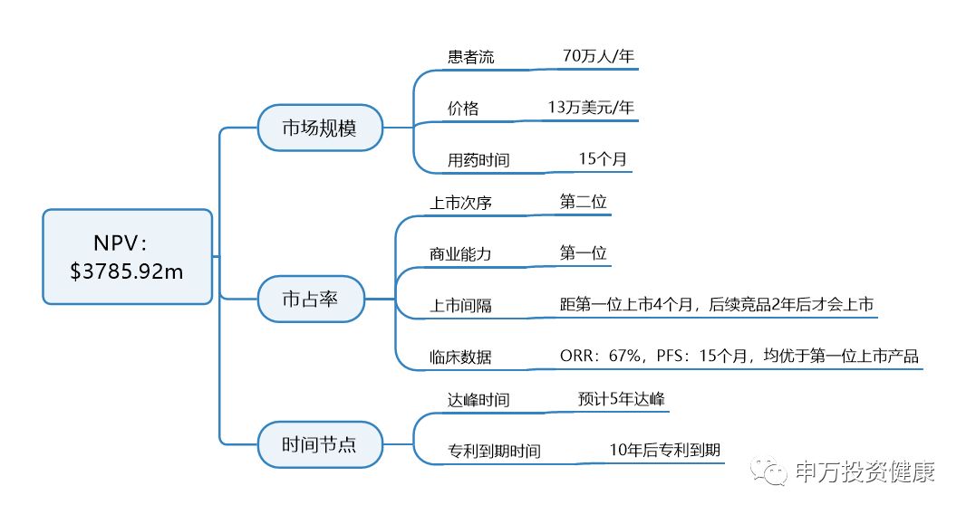 2024澳门天天彩免费正版资料,创新策略解析_L版92.15