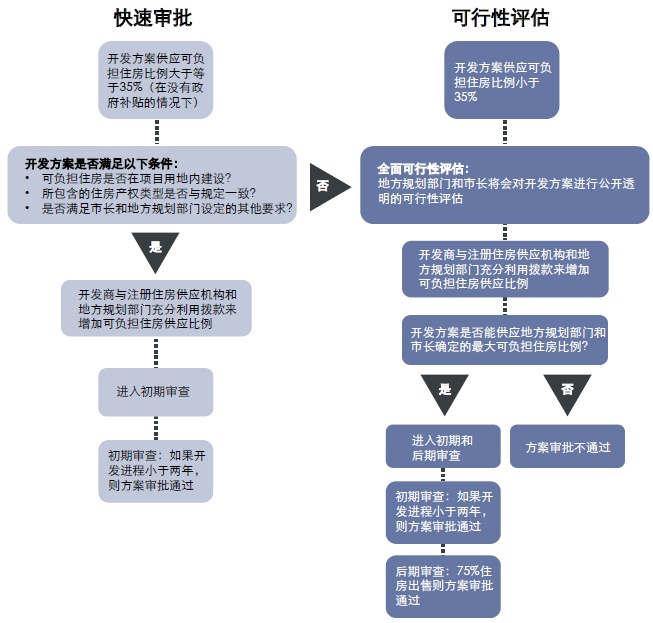 新澳天天开奖资料大全旅游攻略,稳定评估计划方案_8K23.374