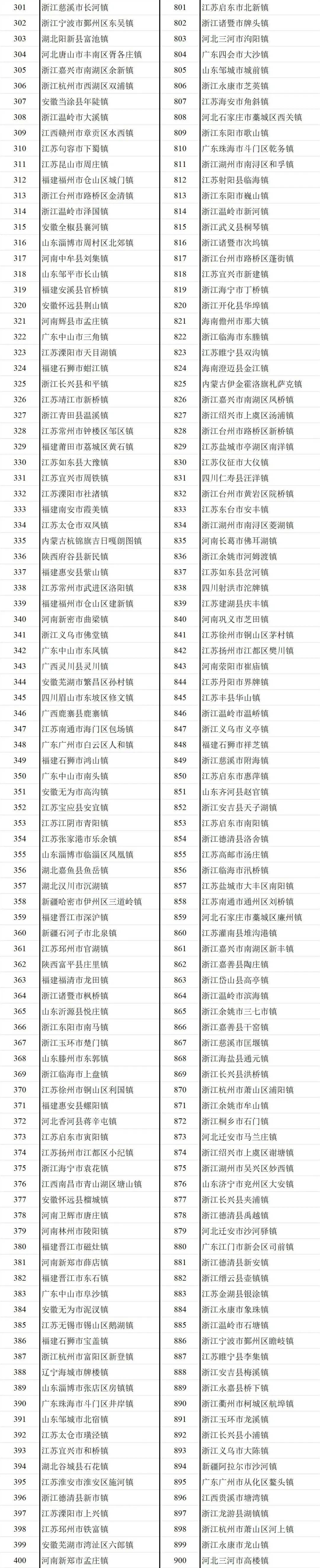 2024香港开奖记录,全面解答解释落实_战略版36.766