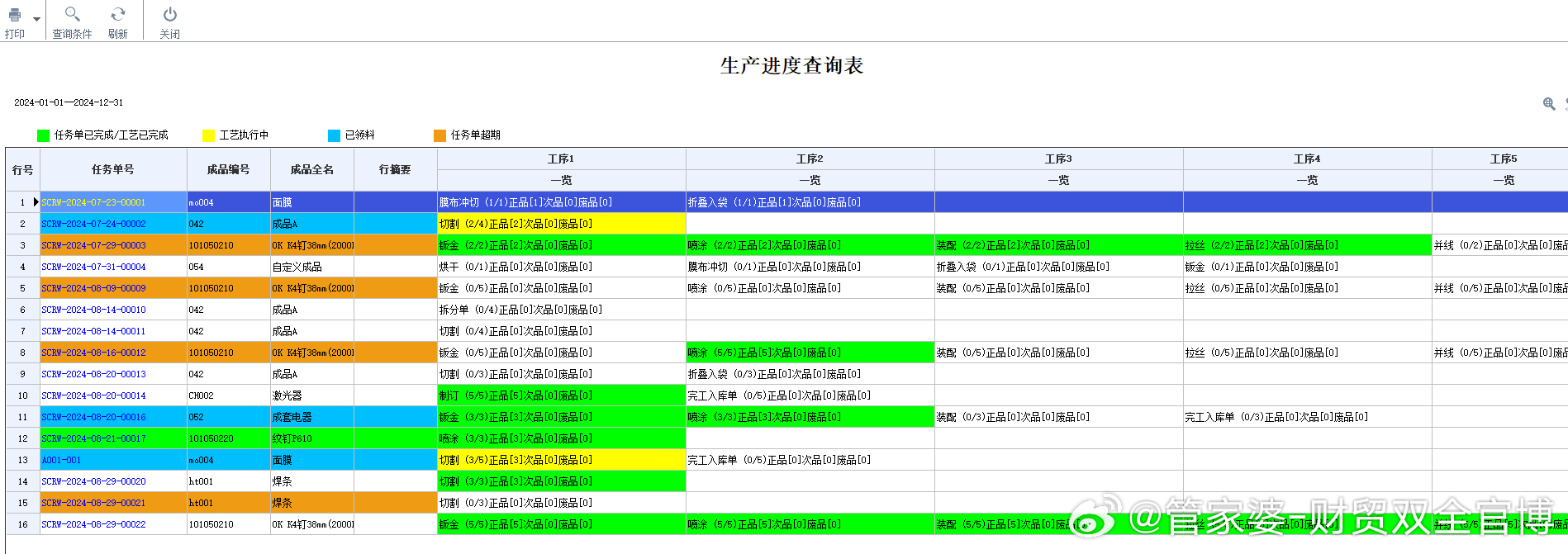 管家婆一肖一码最准一码一中,精细化执行计划_U44.268