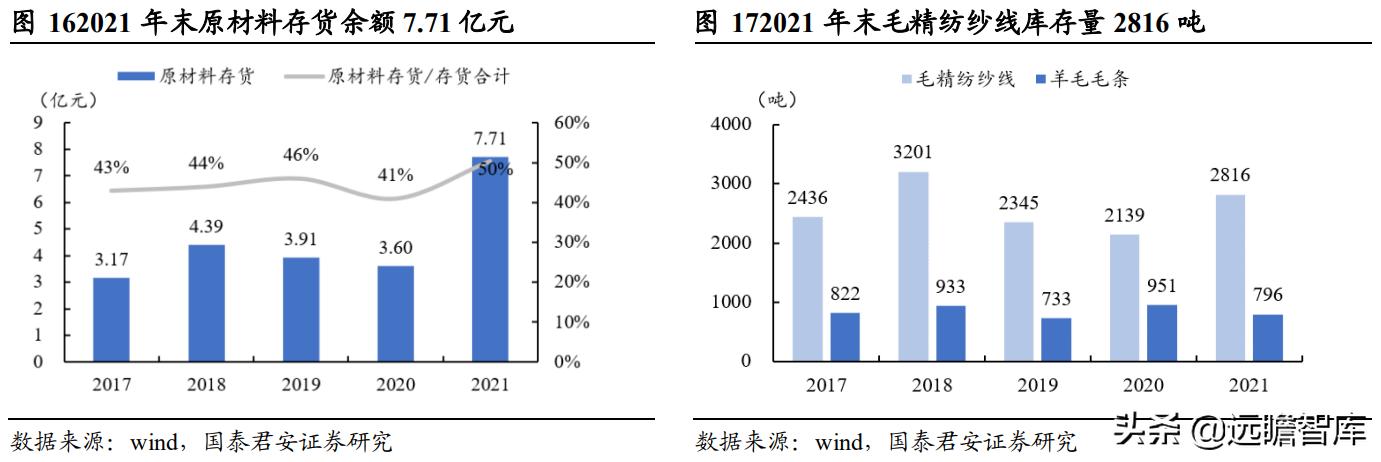 新澳免费资料大全精准版,迅速设计执行方案_网红版77.22