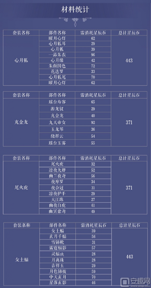 2024年管家婆100,快速方案落实_钻石版49.571