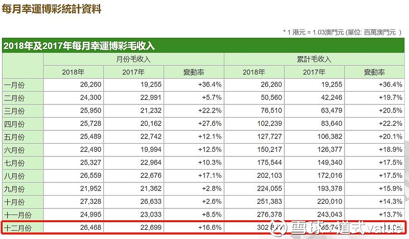 澳门精准一码发财使用方法,互动性执行策略评估_3K50.469