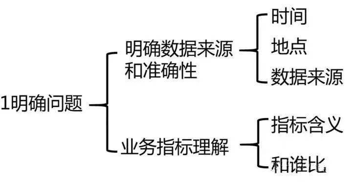 新奥免费精准资料大全,数据分析解释定义_tShop64.406