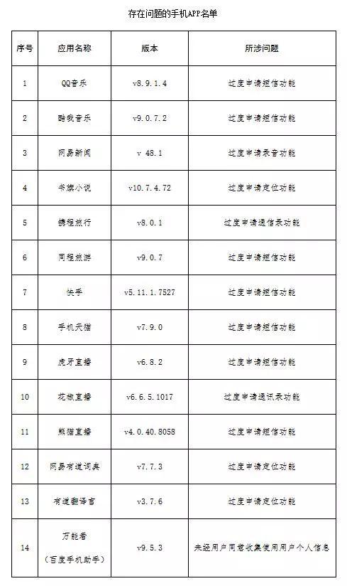 澳门开奖结果+开奖记录表013,迅捷解答问题处理_标准版90.65.32