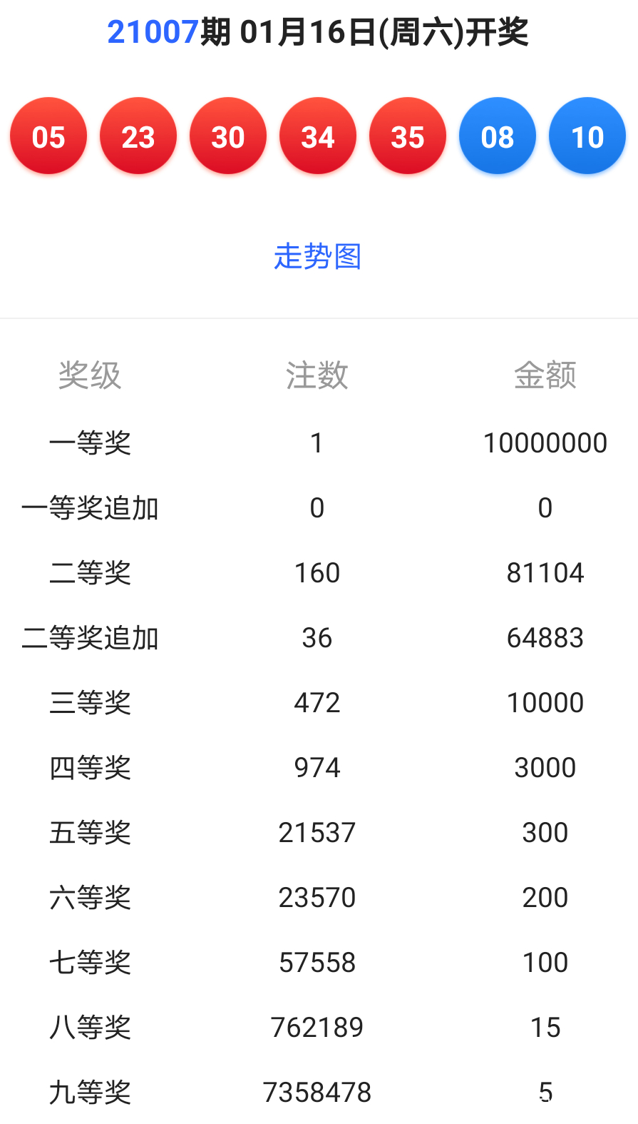 新澳六开彩开奖结果查询合肥,安全设计解析_粉丝款40.58