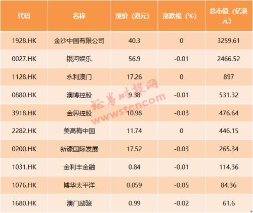 新澳门天天彩2024年全年资料,快速计划解答设计_冒险版38.806