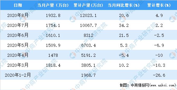 今日香港6合和彩开奖结果查询,数据资料解释落实_基础版30.619