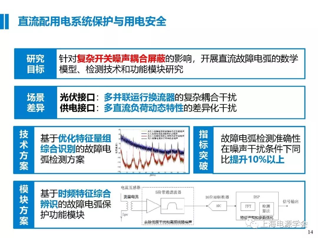 精准一肖100%免费,专家观点说明_BT76.300