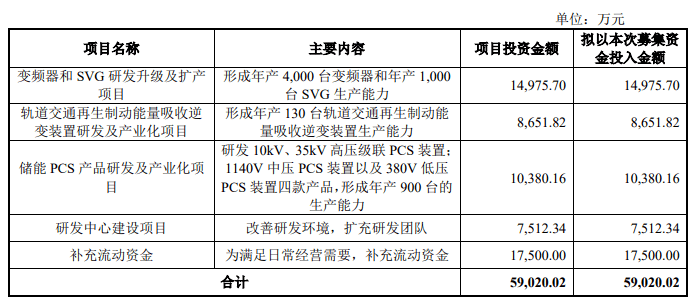 新澳今天最新资料2024,项目管理推进方案_SP72.233