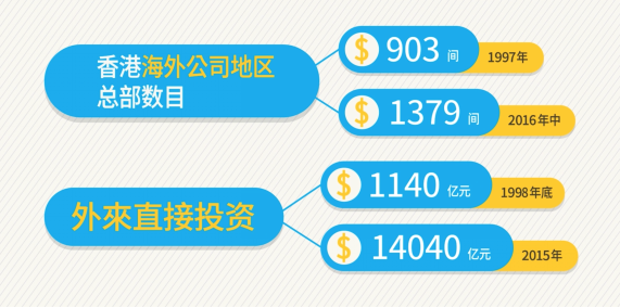 2024年香港正版资料免费直播,深层数据设计解析_CT46.255