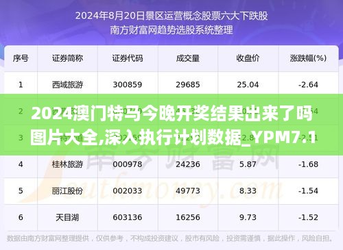 2024澳门今天特马开什么,实地数据评估方案_豪华款90.242