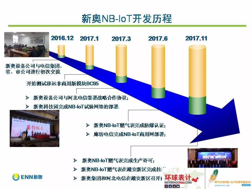 新奥内部资料准确率,数据分析决策_X34.700