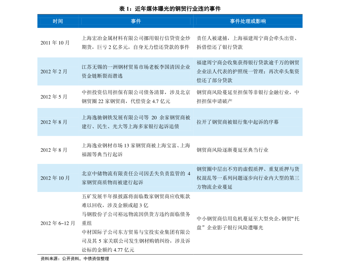 2024新奥历史开奖记录37期,具体操作指导_冒险版32.688