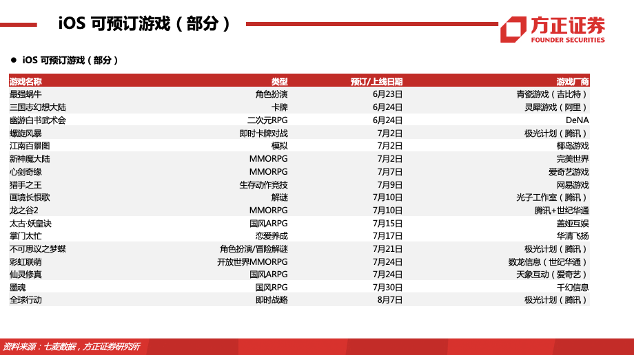 管家婆一码一肖澳门007期,数据整合策略分析_YE版99.535