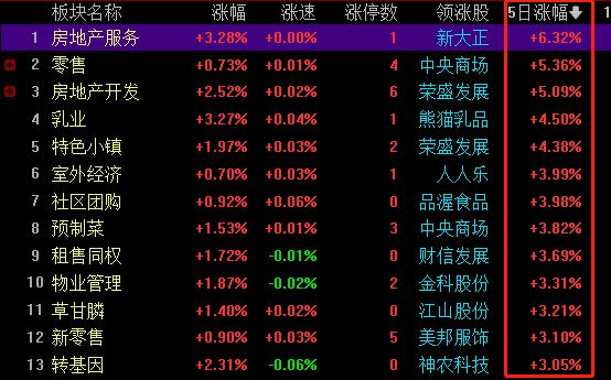 三期必出一期香港免费,平衡性策略实施指导_进阶版63.806