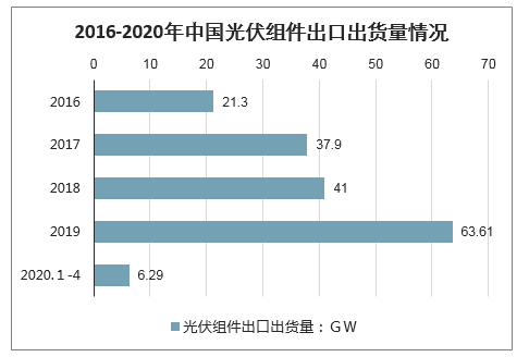 2024澳门正版资料免费大全,完善的执行机制分析_eShop54.154