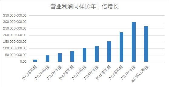 2024澳门特马今晚开奖网站,科学数据评估_顶级款32.728