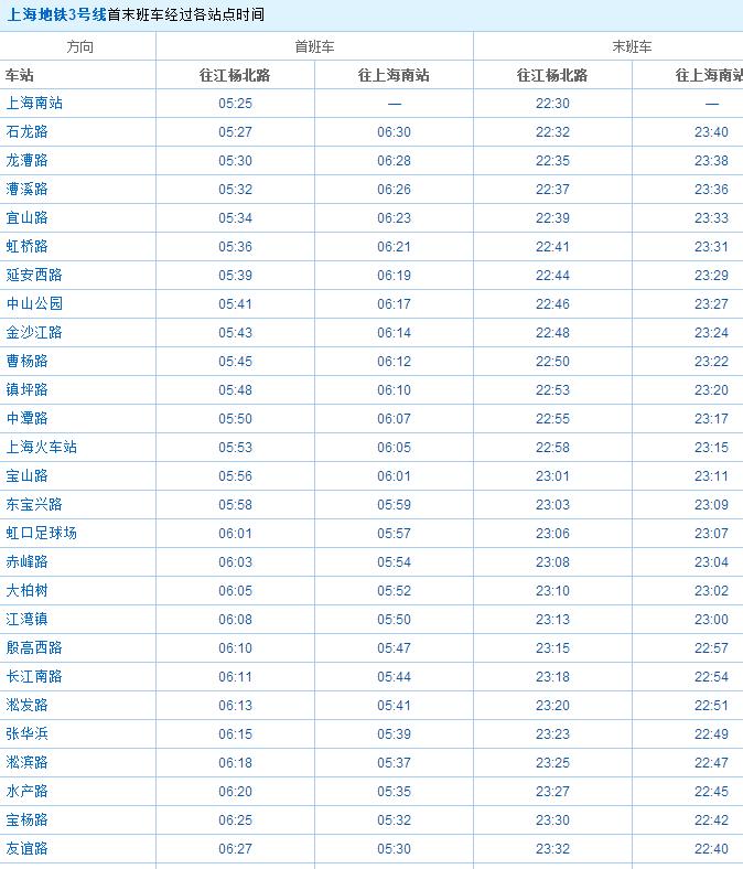 上海地铁3号线最新时刻表全面解析