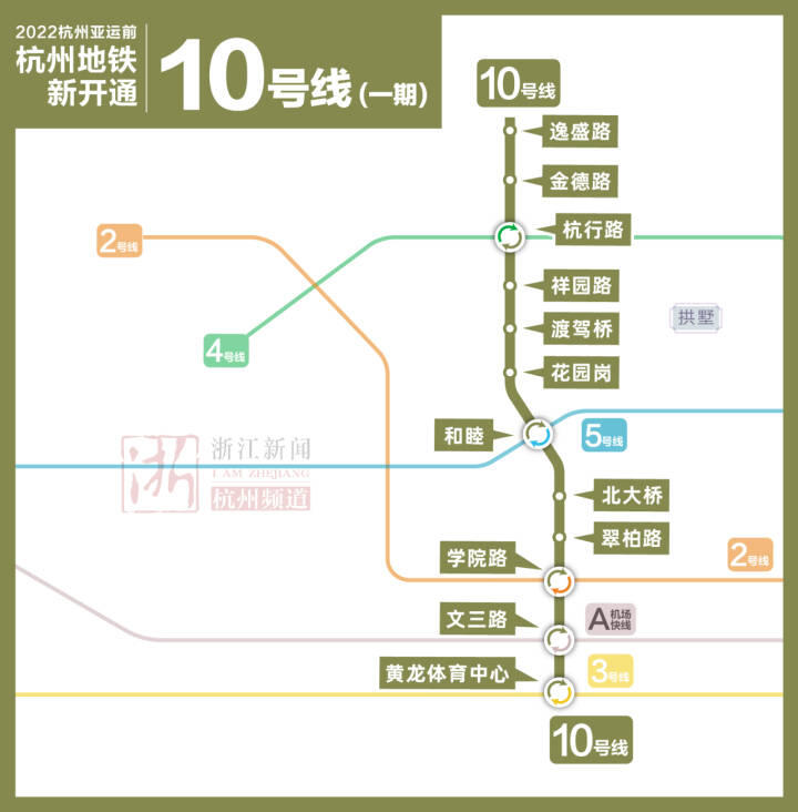 杭州地铁11号线最新进展、规划与影响解析