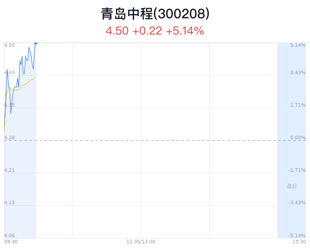 青岛边祥慧最新动向，探索之路与启示